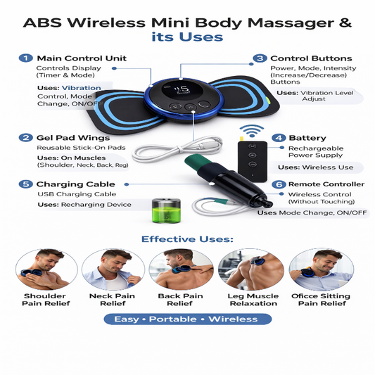 ABS Wireless Mini Body Massager, For Pain Relief