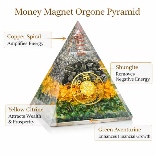 Money Magnet Orgone Pyramid